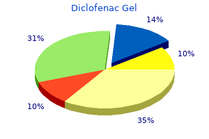 buy 20gm diclofenac gel fast delivery