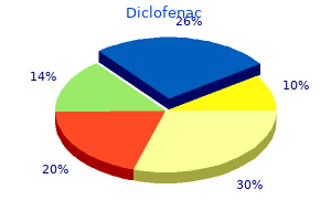 buy 50 mg diclofenac fast delivery