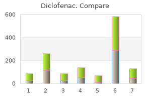 buy diclofenac 100mg mastercard