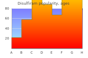 order disulfiram cheap