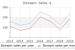 buy doxepin 75mg overnight delivery