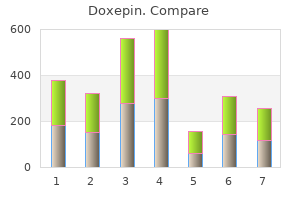 doxepin 75 mg generic