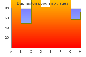 best duphaston 10mg
