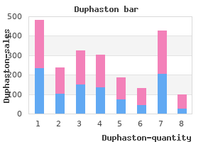 buy 10mg duphaston