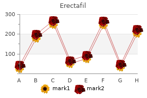 erectafil 20 mg on line