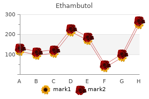 ethambutol 600mg with amex