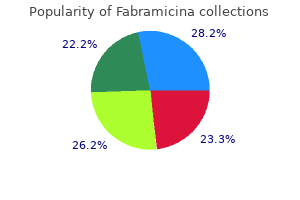 purchase 500mg fabramicina amex
