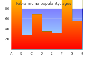 buy fabramicina discount