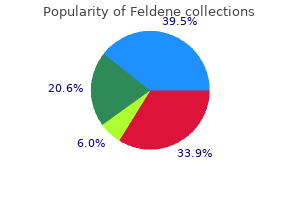 purchase feldene line