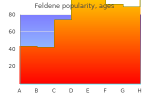 buy feldene 20mg on line