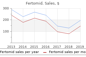 buy 50mg fertomid free shipping
