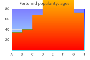 buy fertomid amex