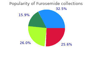 cheap 100 mg furosemide mastercard