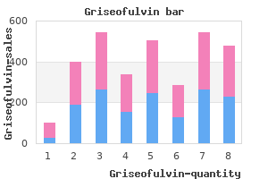 generic griseofulvin 250mg fast delivery