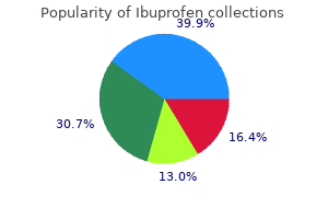 ibuprofen 400mg without prescription