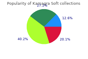 order kamagra soft without a prescription