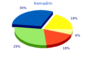 discount kemadrin 5 mg without prescription