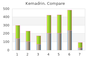 purchase kemadrin 5 mg on line