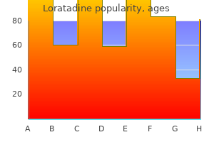 buy loratadine 10mg amex