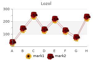 purchase cheap lozol on-line