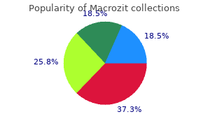 discount macrozit 500 mg visa