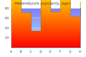 buy generic mebendazole 100mg on-line