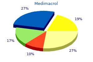 best buy medimacrol