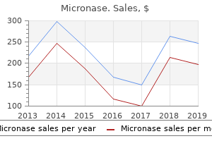 buy micronase 5 mg cheap