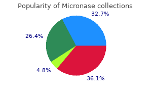 order on line micronase