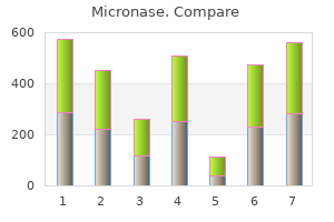 buy micronase 5 mg line