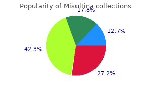 discount misultina express