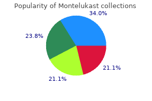 buy montelukast 4 mg fast delivery