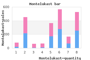 buy montelukast 5 mg cheap