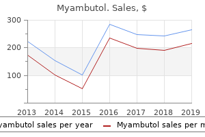order genuine myambutol line
