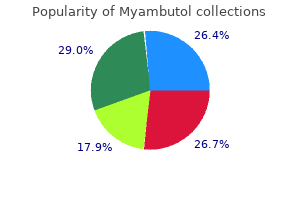 generic 600 mg myambutol fast delivery