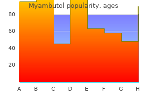myambutol 800mg discount