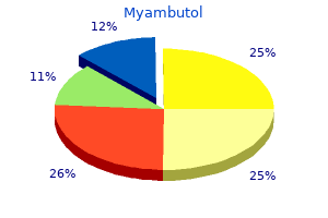 800 mg myambutol mastercard