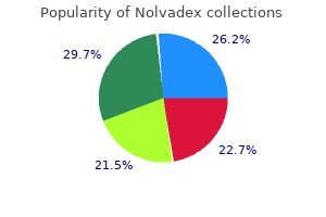 purchase 10mg nolvadex with mastercard