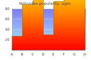 generic nolvadex 10 mg online
