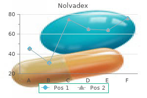 order nolvadex 20mg without a prescription