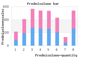 best 40 mg prednisolone