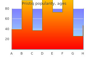 discount pristiq 100mg free shipping