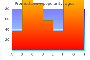 purchase promethazine 25 mg online
