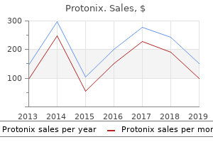 cheap protonix 40mg with mastercard