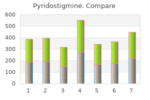 purchase pyridostigmine visa