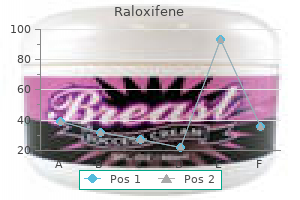buy raloxifene 60mg cheap