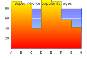 super p-force 160 mg otc