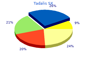 buy 20 mg tadalis sx mastercard
