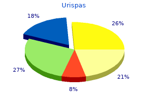 200mg urispas mastercard