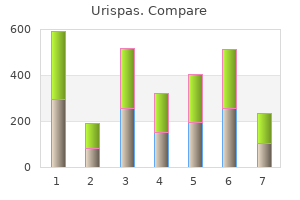 urispas 200mg otc
